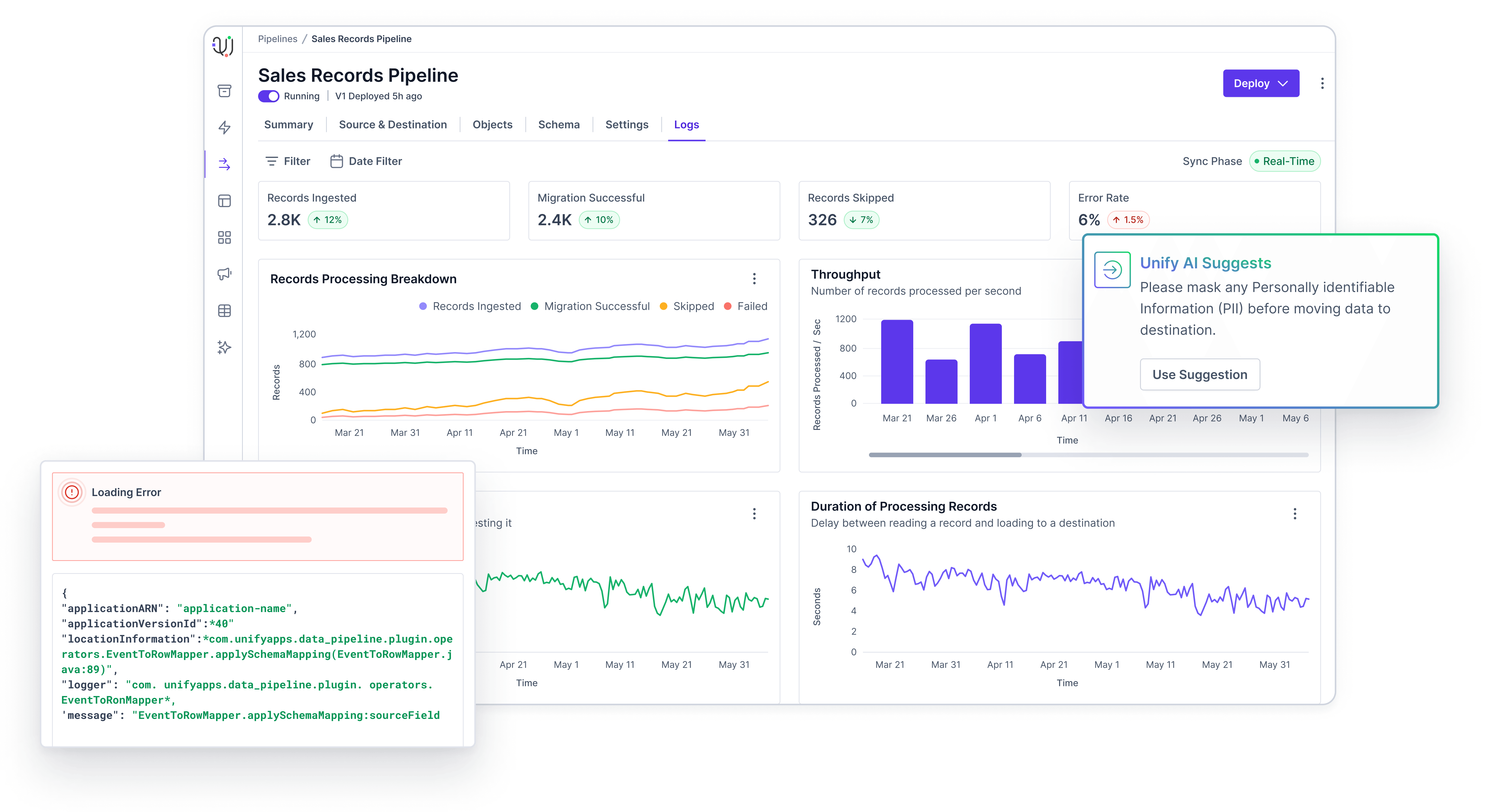 Monitor data movement across your entire platform