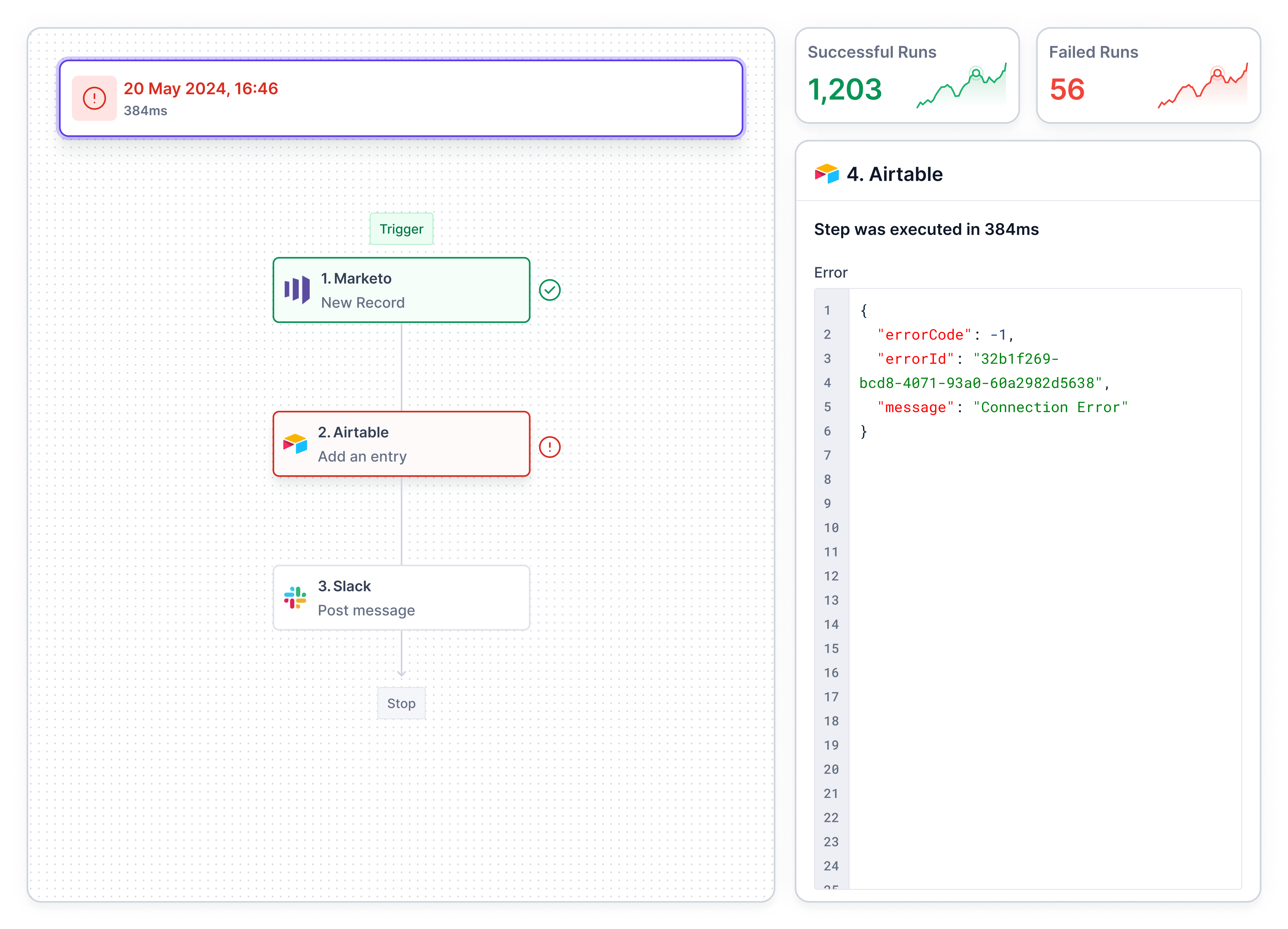 Detailed logs and test runs