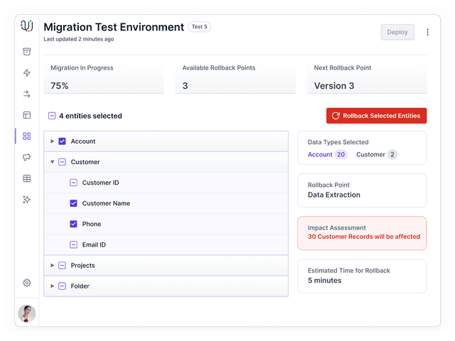 Granular rollback capabilities (e.g., by entity or data type)