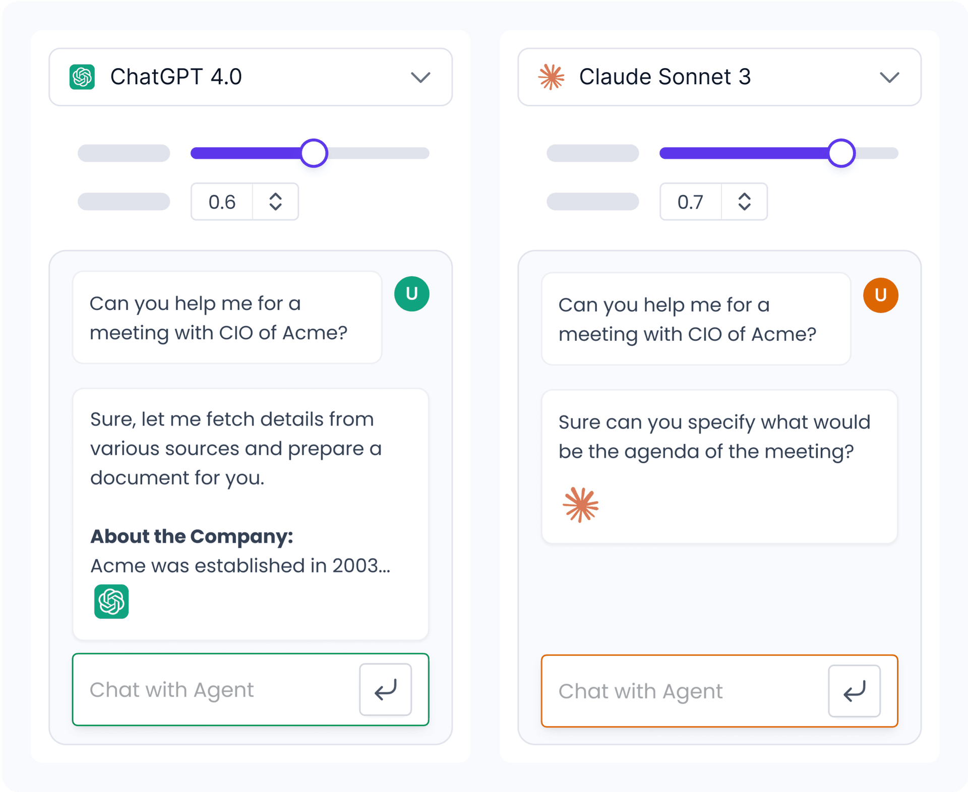 Model Playground & Testing