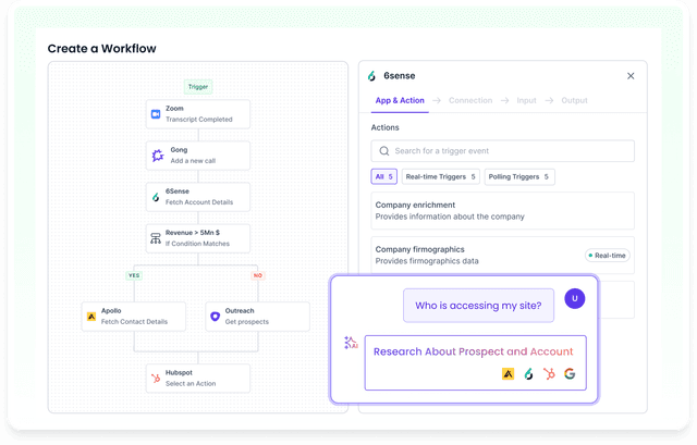 Design complex, AI-driven workflows with our intuitive Automation Builder