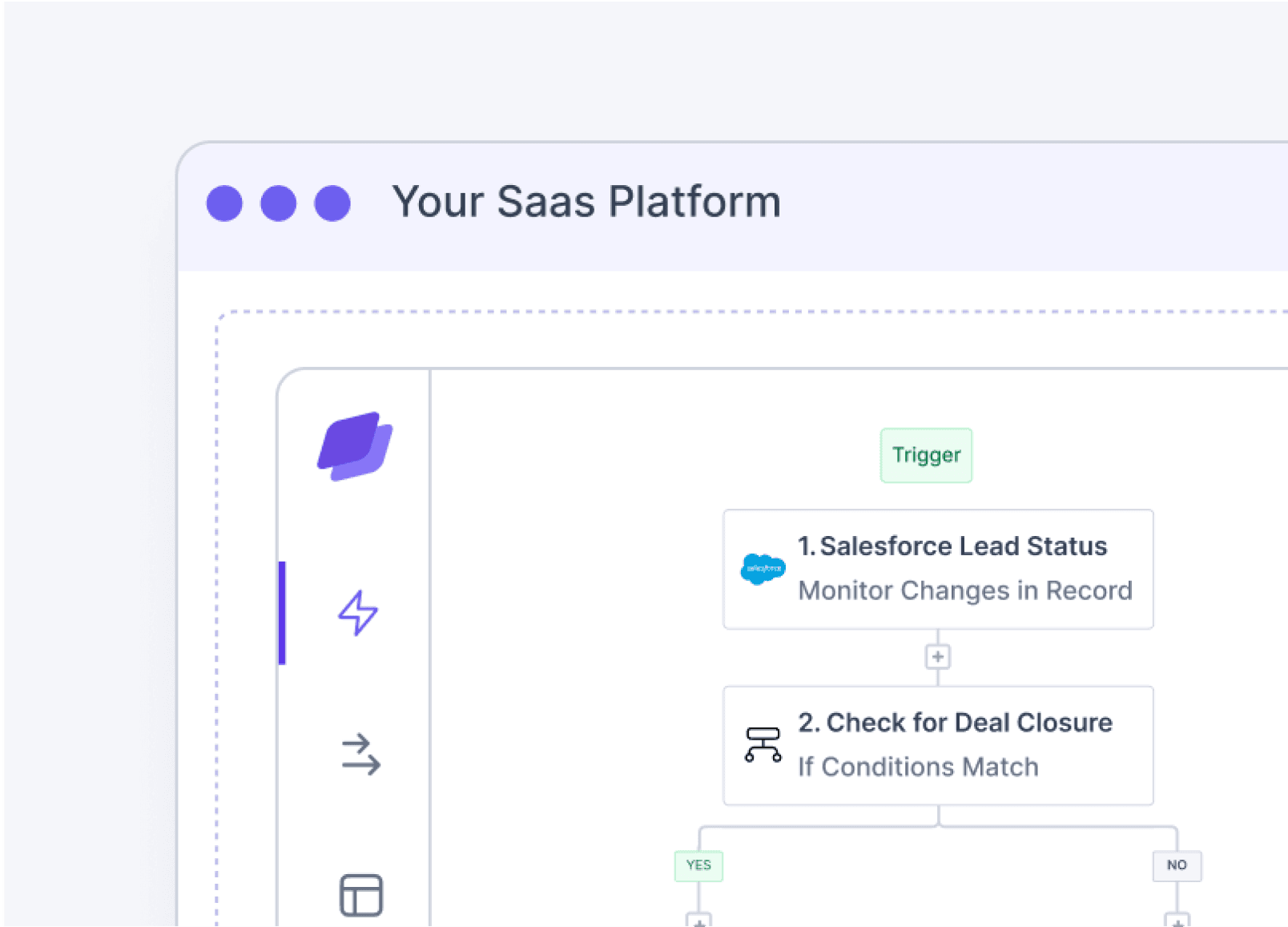 Embedded Integrations