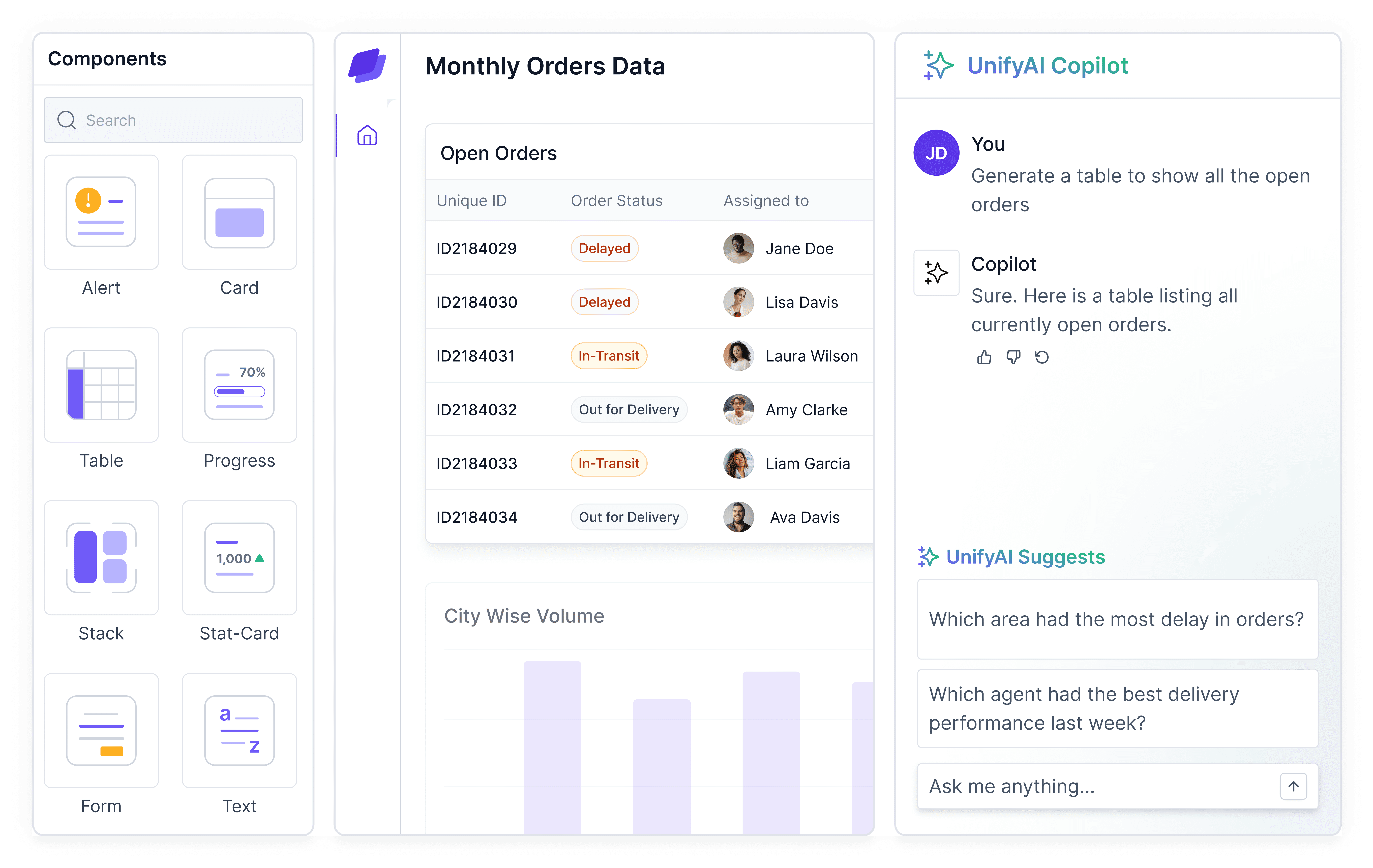 Build enterprise grade applications 10x faster without writing code