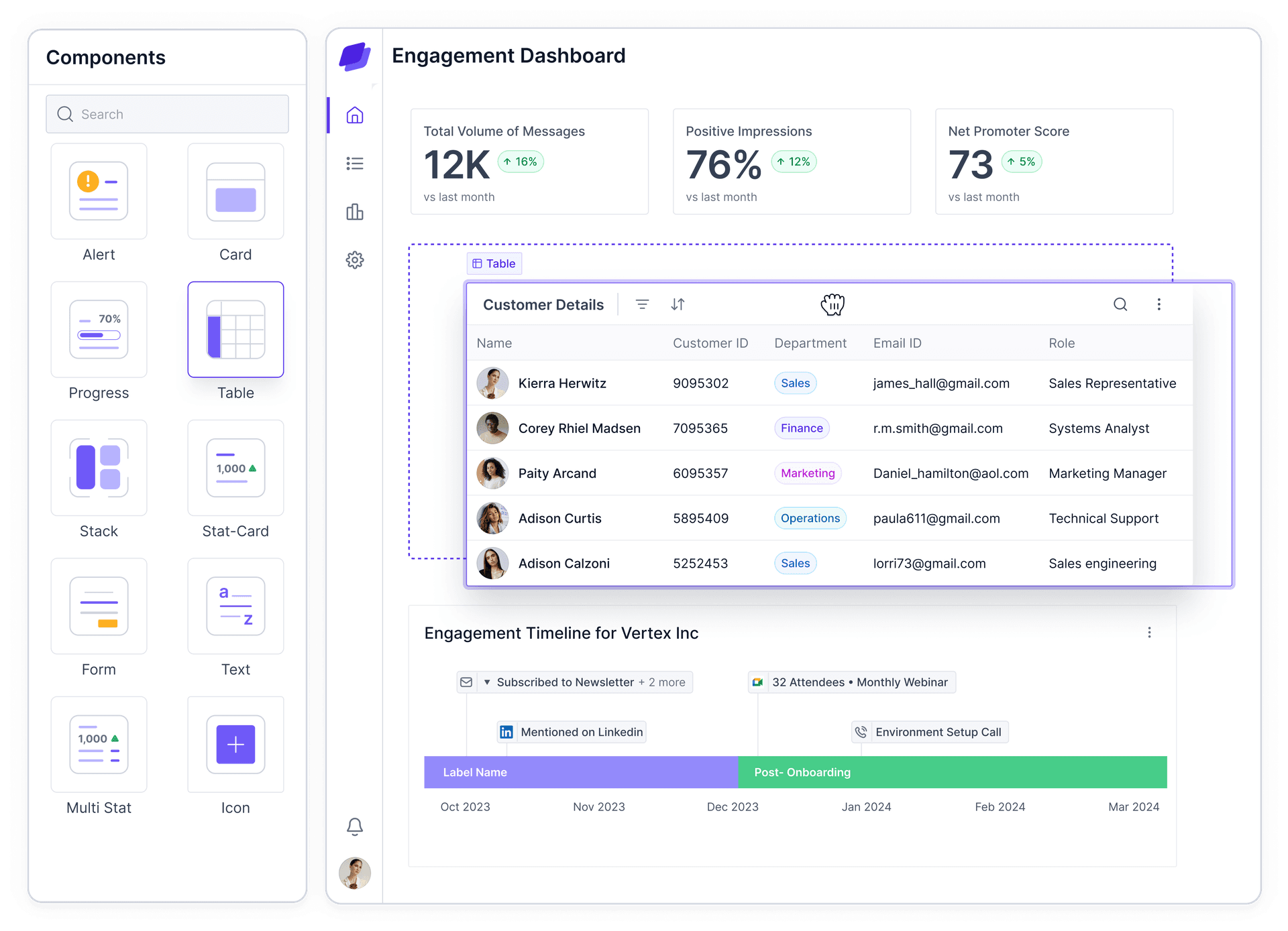 Build a responsive UI within minutes