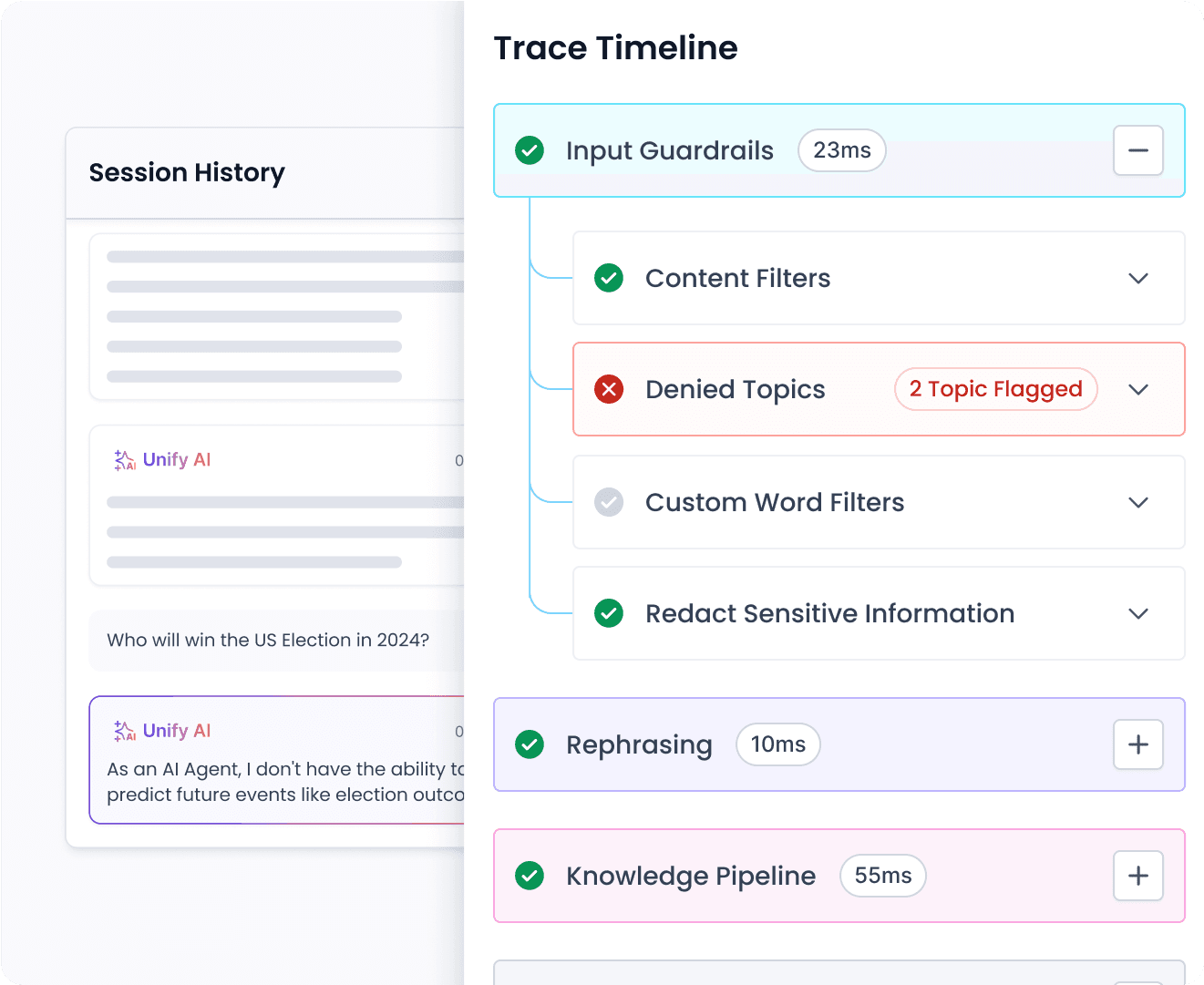 Session Monitoring