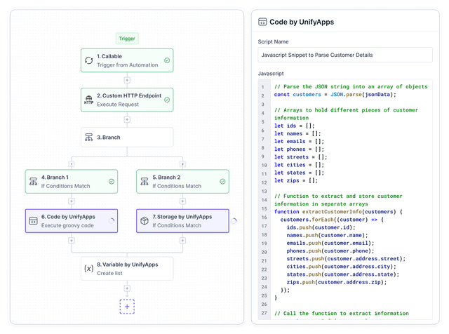 Automate the most complex processes