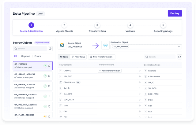 Create streaming data pipelines & organize information with Data Catalogue