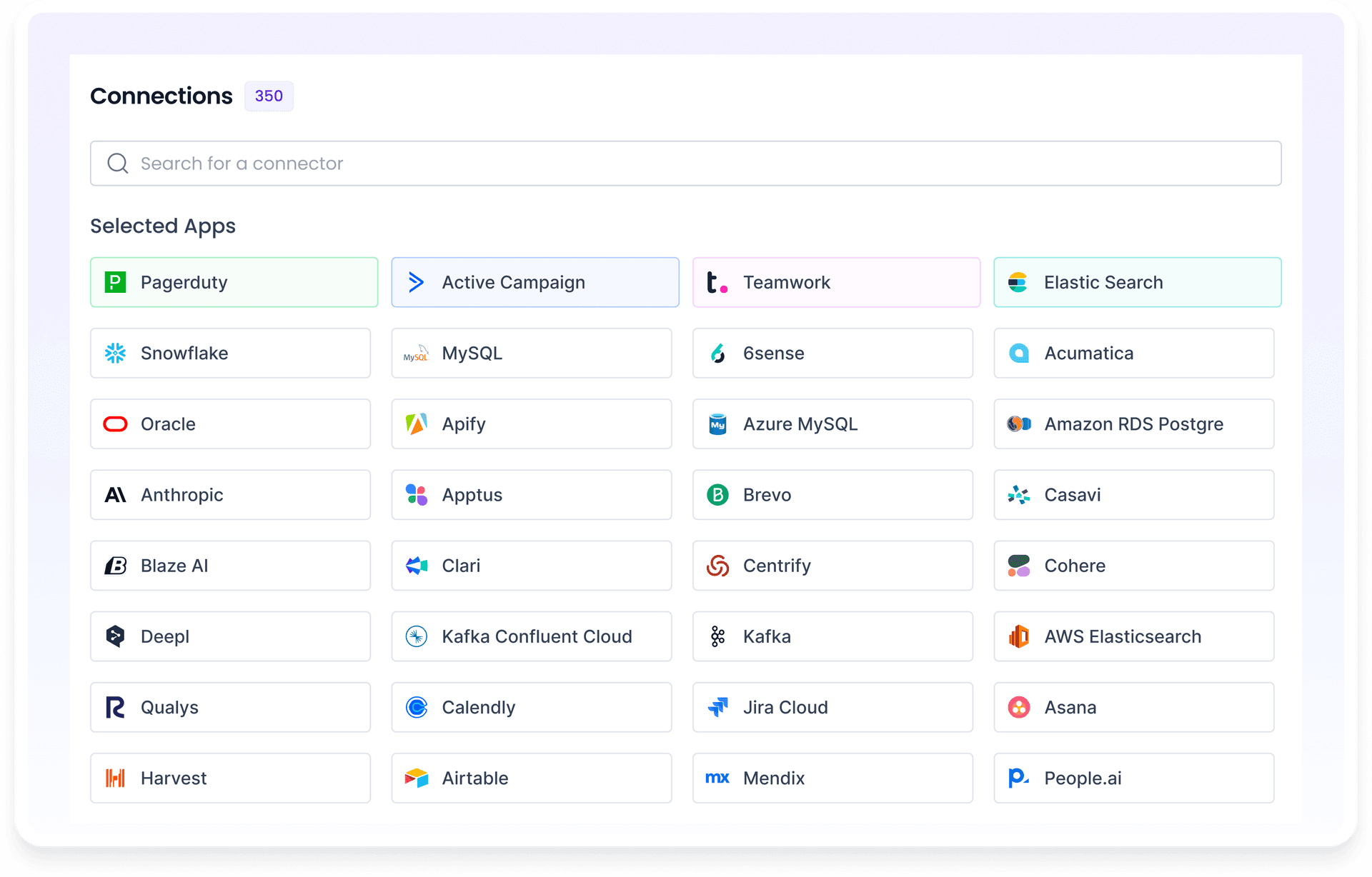 Ready-to-use connectors with 350+ popular SaaS applications