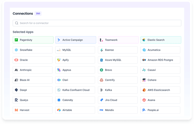 Ready-to-use connectors with 350+ popular SaaS applications