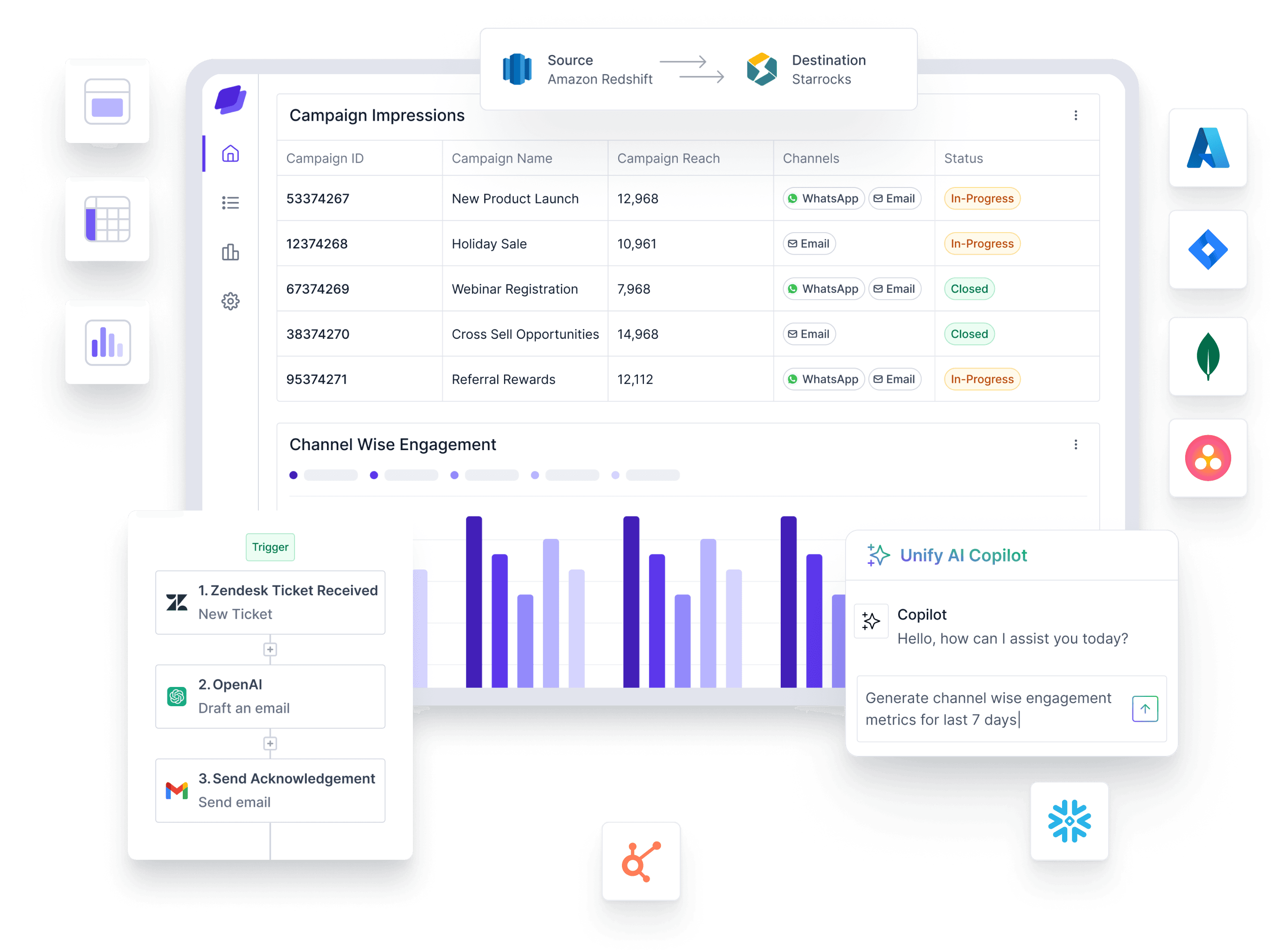 Reduce fragmented systems and bridge data silos by enabling your teams to develop complex applications, automate workflows, and build data pipelines