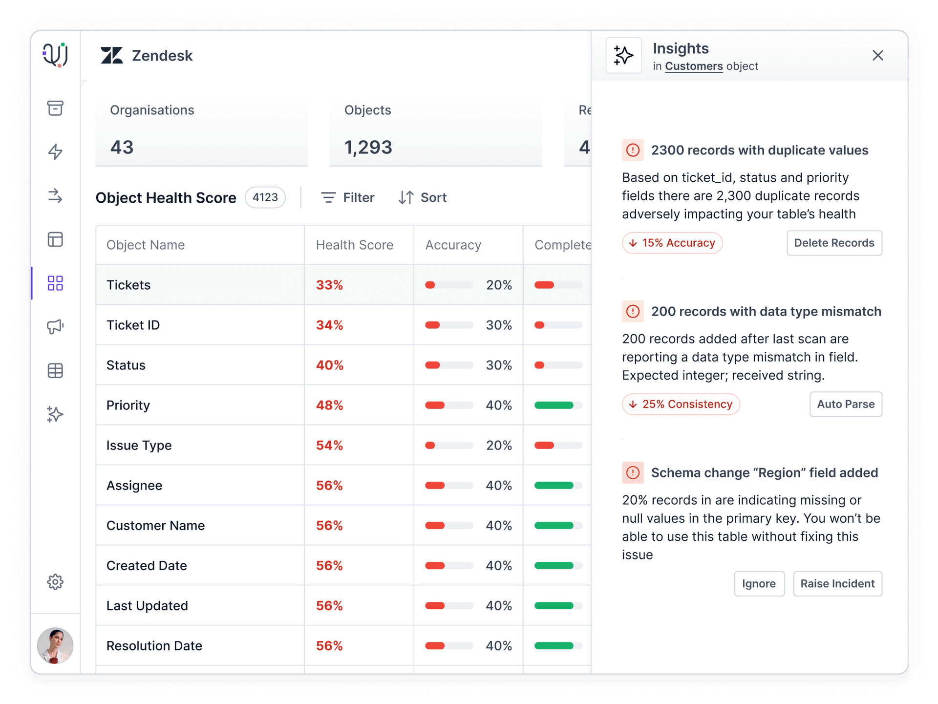 Error detection and reporting mechanisms