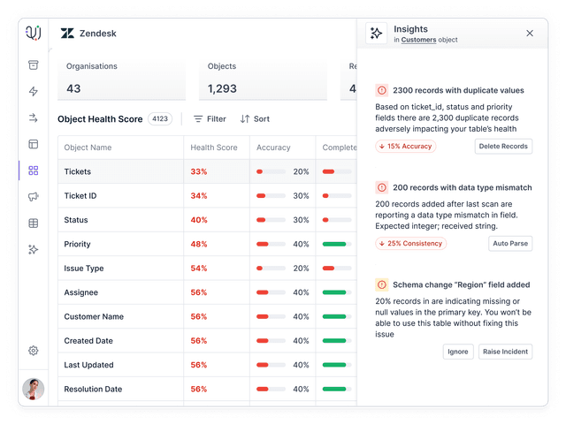 Error detection and reporting mechanisms