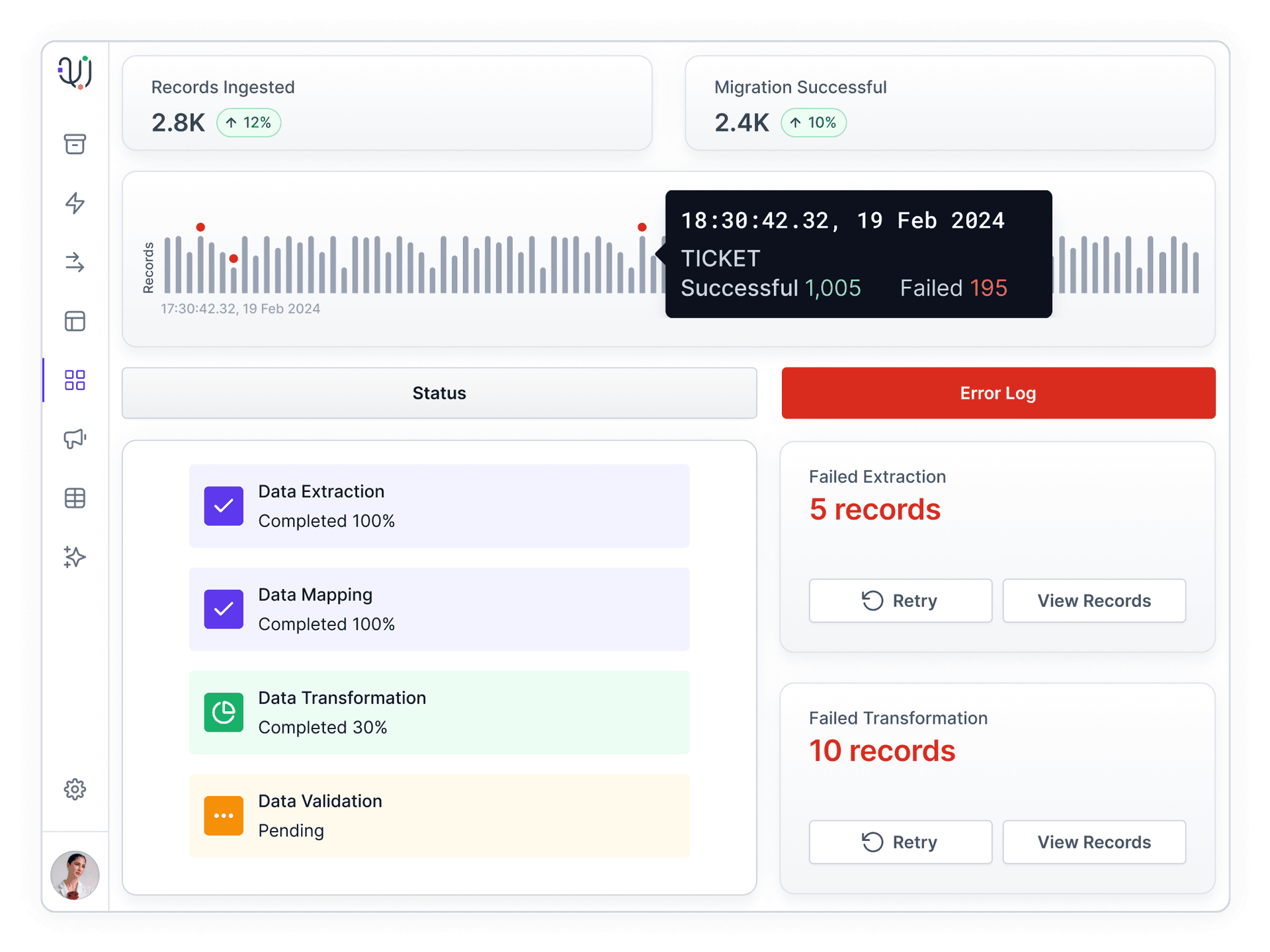 Progress tracking and real-time status updates