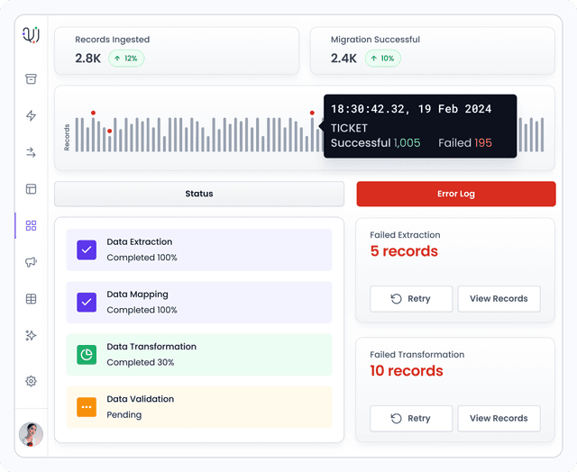 one-click white label 2