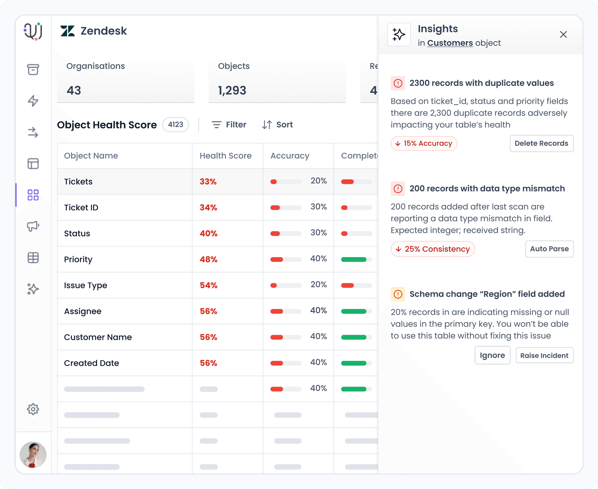 Error detection and reporting mechanisms