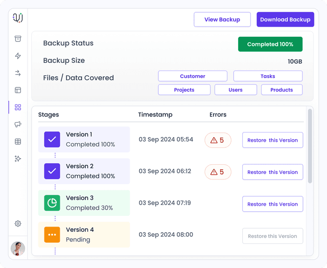 Point-in-time recovery options with automated pre-migration backups