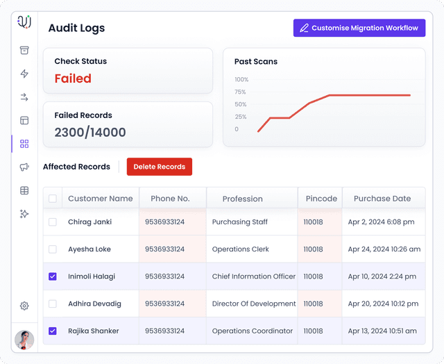 one-click white label 3